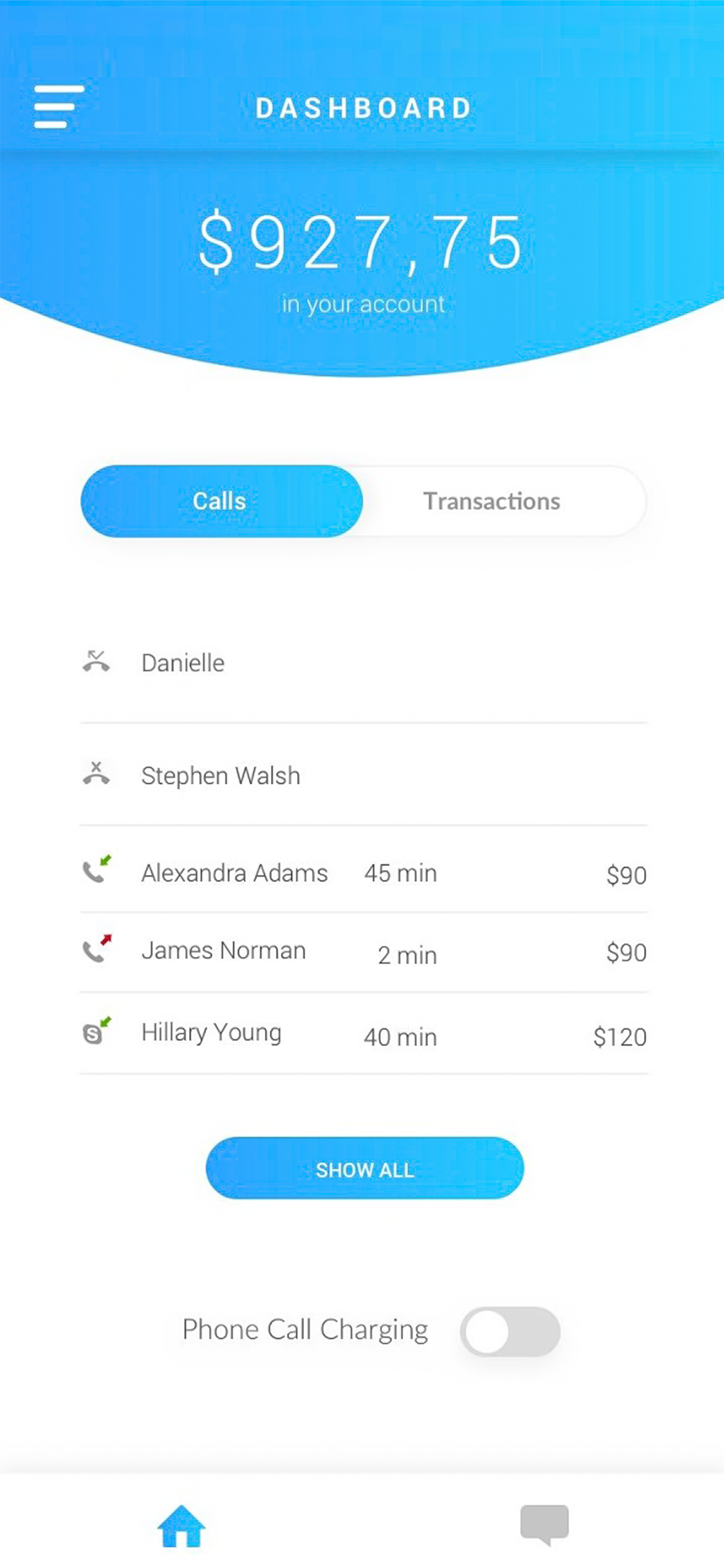 Fintech Archives Mobile App Development Agency iOS and Android